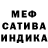 Марихуана SATIVA & INDICA Sergey Temin